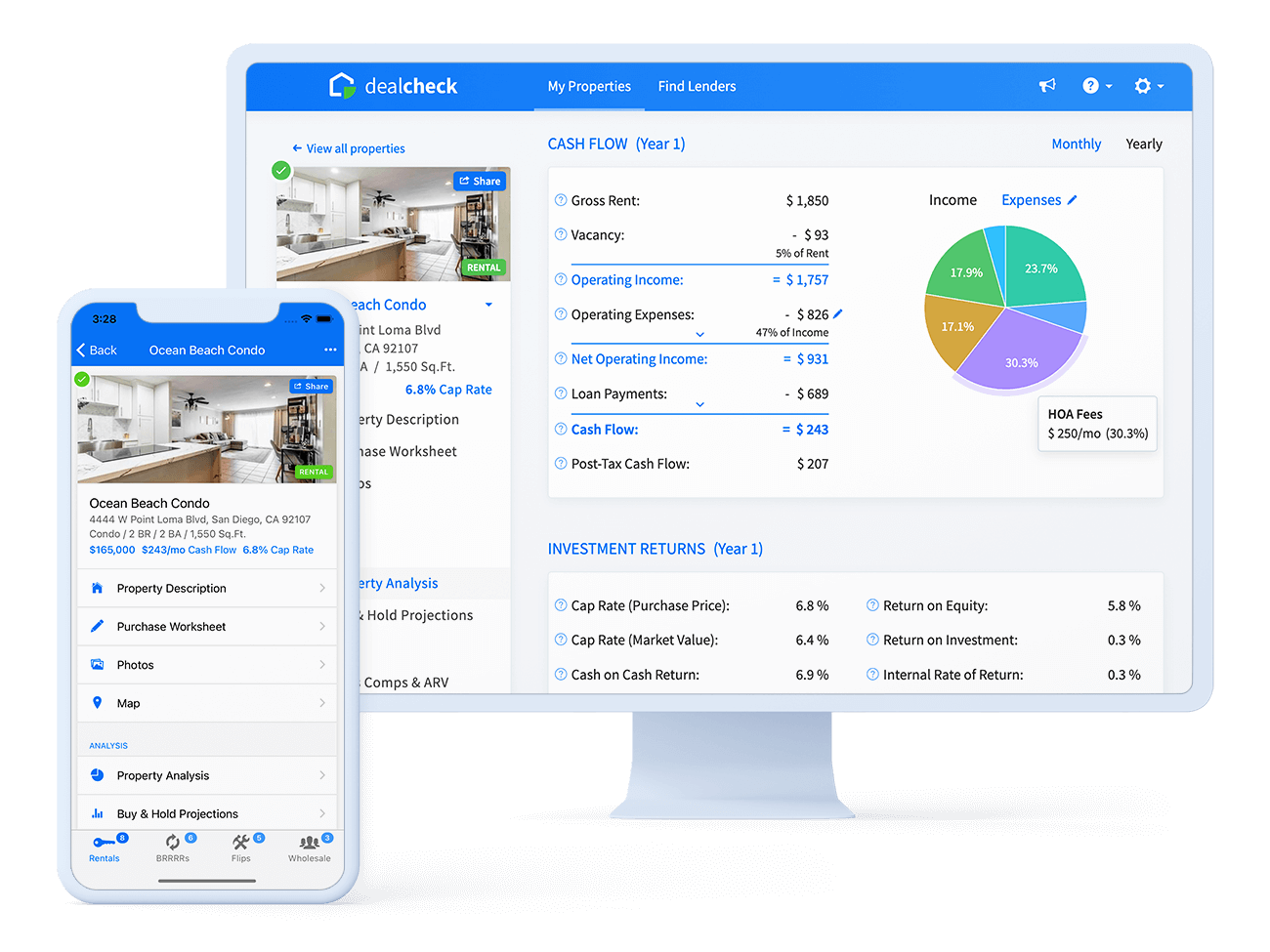 DealCheck Property Analysis